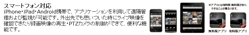 AHDカメラ スマートフォン対応.png