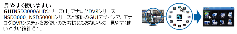 AHDカメラ GUI.png