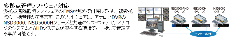 AHDカメラ 管理ソフトウェア.png