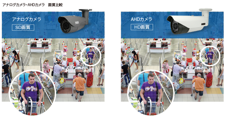 AHDカメラ 画像比較.png